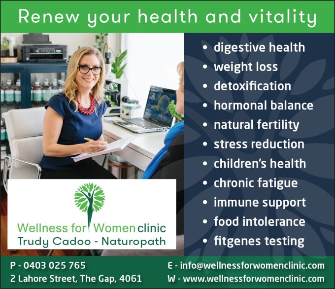 Wellness For Women Clinic